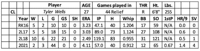 Screen Shot 2022-01-12 at 11.40.44 AM
